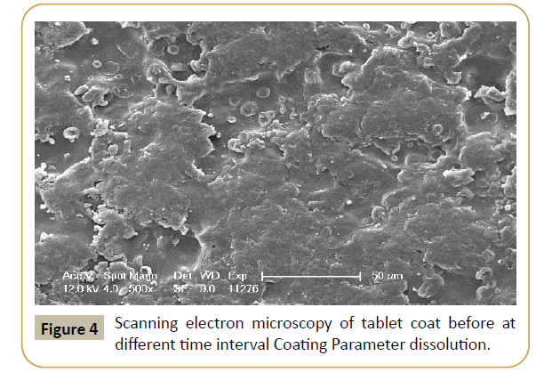 drug-development-electron