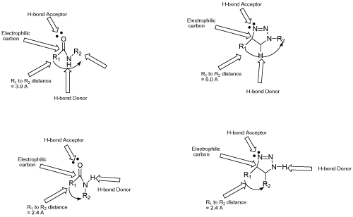 Click Here Figure 1