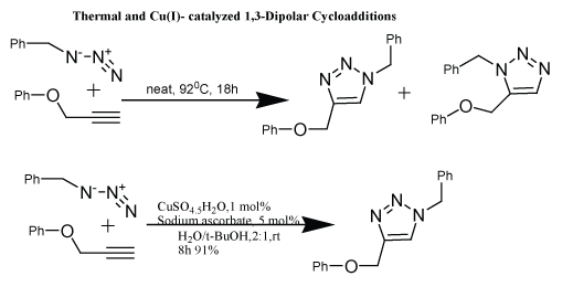 Click Here Scheme 3
