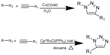 Click Here Scheme 4