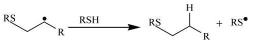 Click Here Figure 6