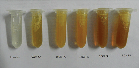 Click Here Figure 2