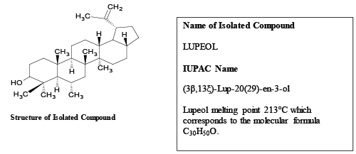 Click Here Figure 4