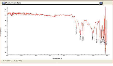 Click Here Figure 2