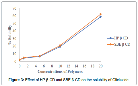 A Guide To Different Types Of Salt